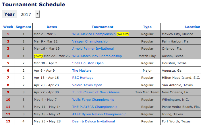 Tournament Schedule